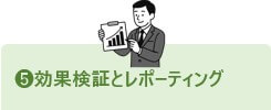 効果検証とレポーティング
